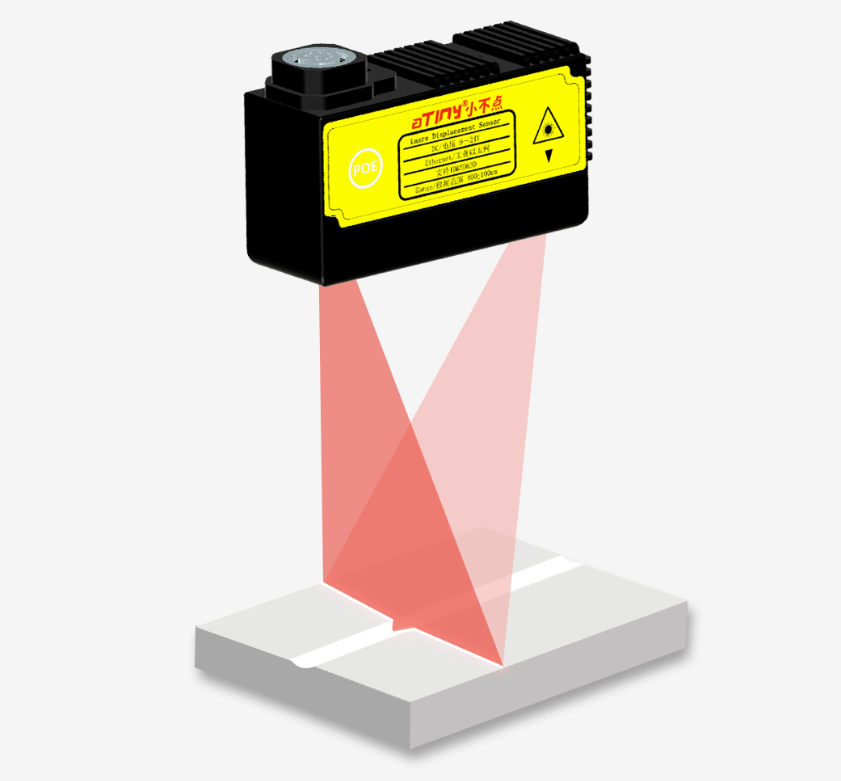 激光三角测量技术:赋能精密测量的新方案 激光三角测量技术:赋能精密测量的新方案